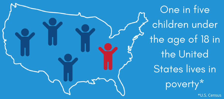 Infographic of U.S. map showing one in five children in poverty, with one red child icon among four blue ones.